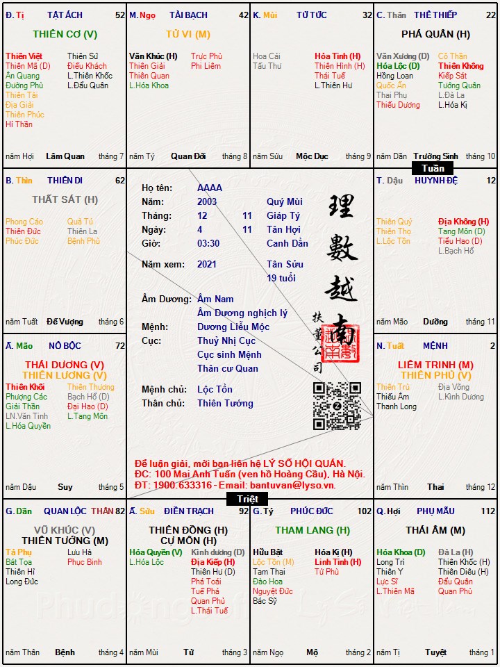 Hình ảnh