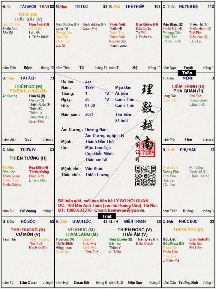 Hình ảnh