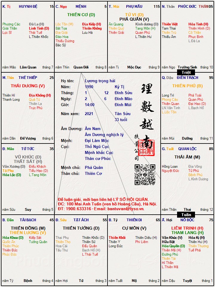 Hình ảnh