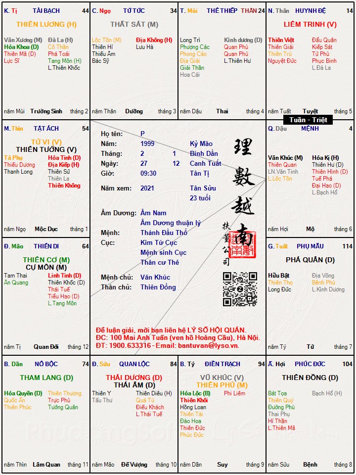 Hình ảnh