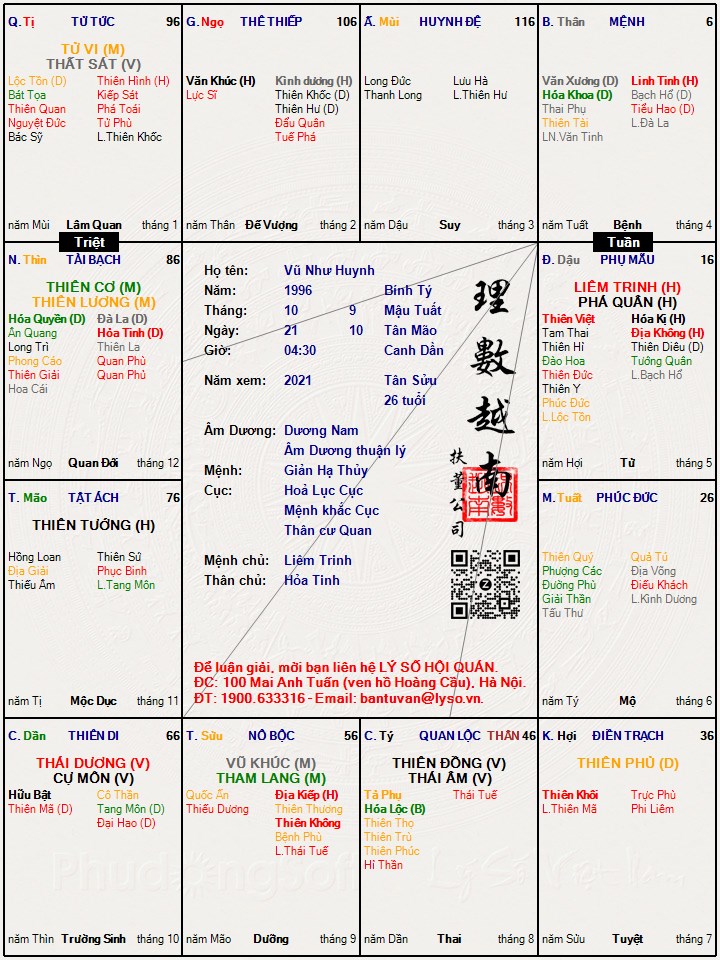 Hình ảnh