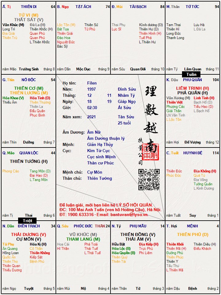 Hình ảnh