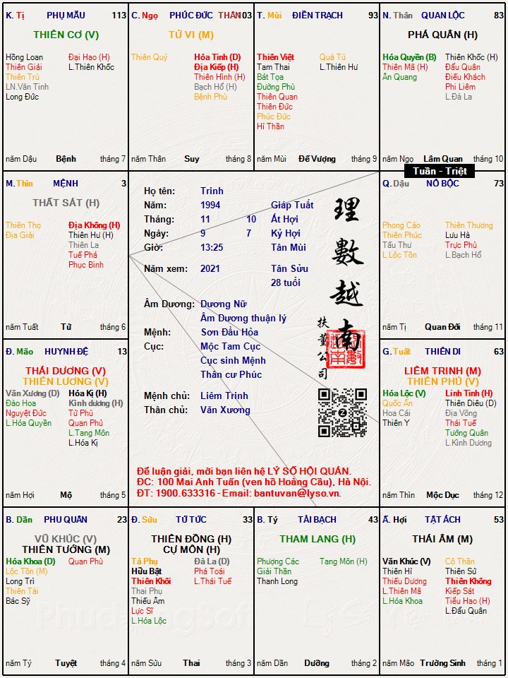 Hình ảnh