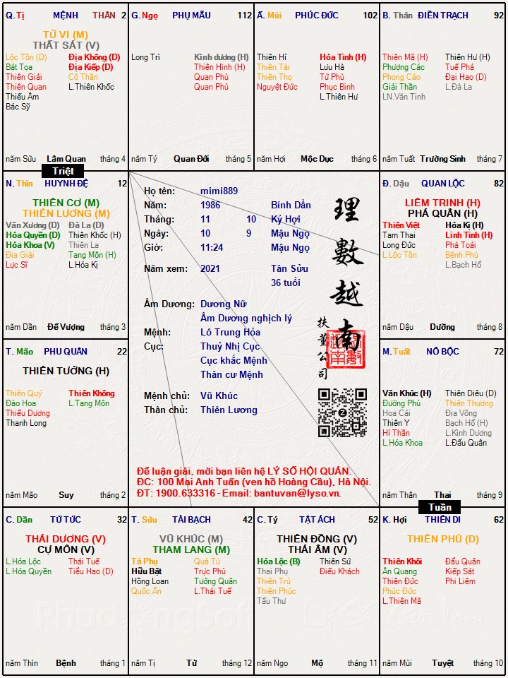 Hình ảnh