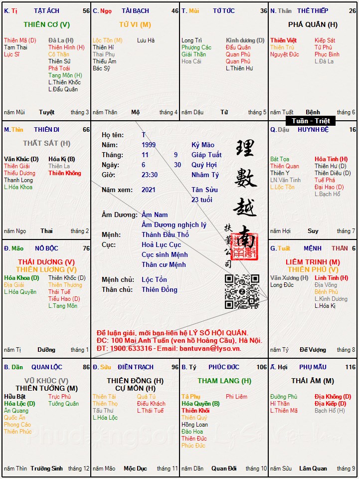 Hình ảnh