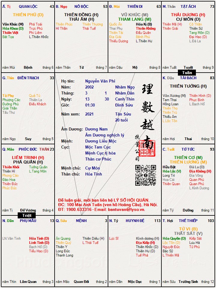 Hình ảnh