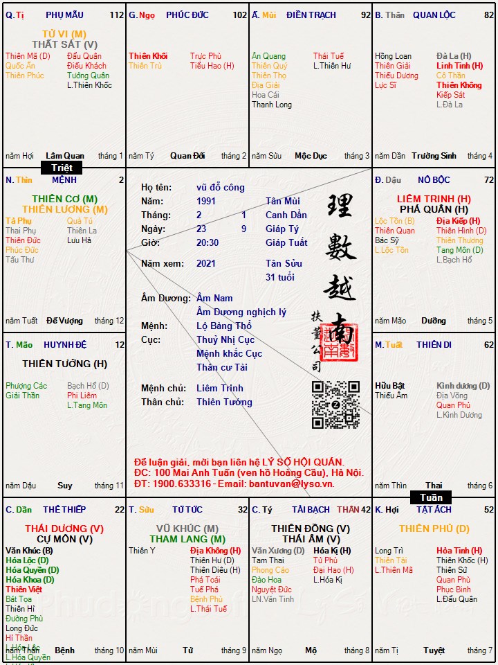 Hình ảnh