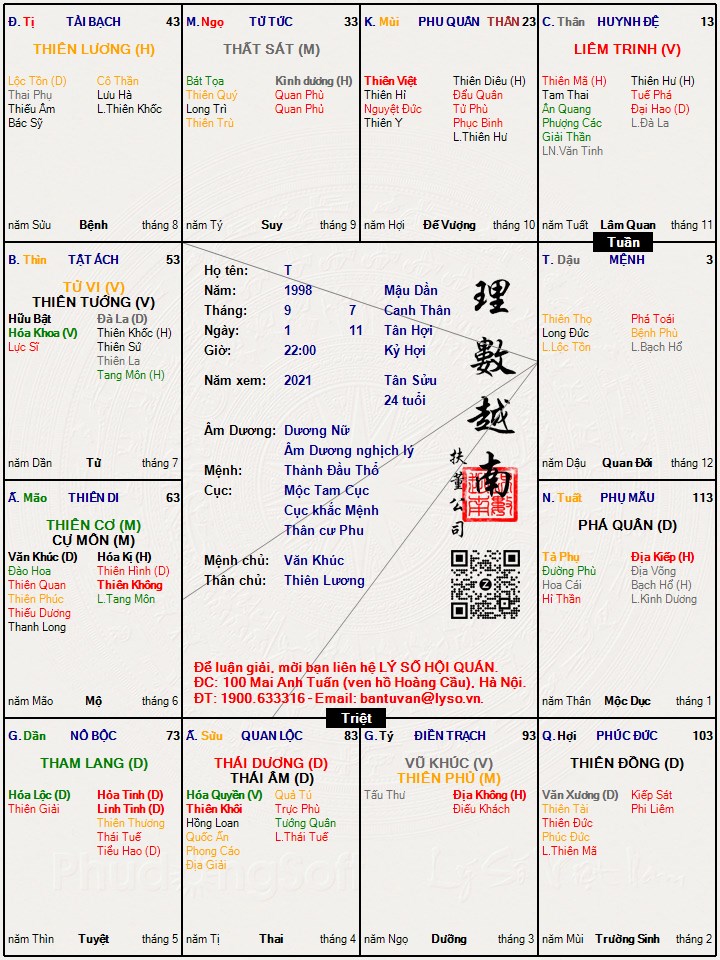 Hình ảnh