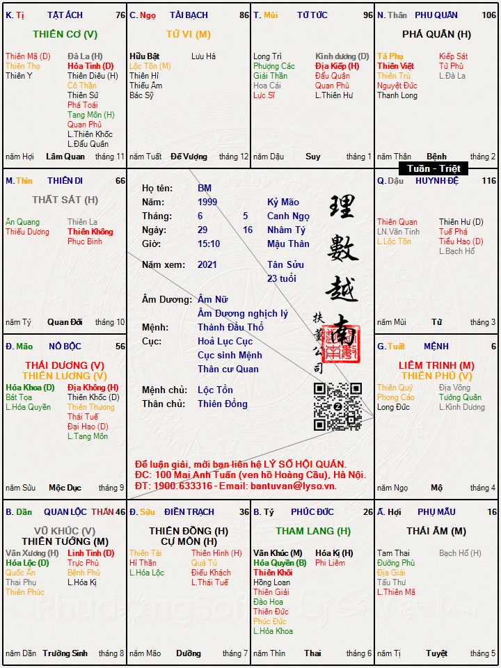 Hình ảnh