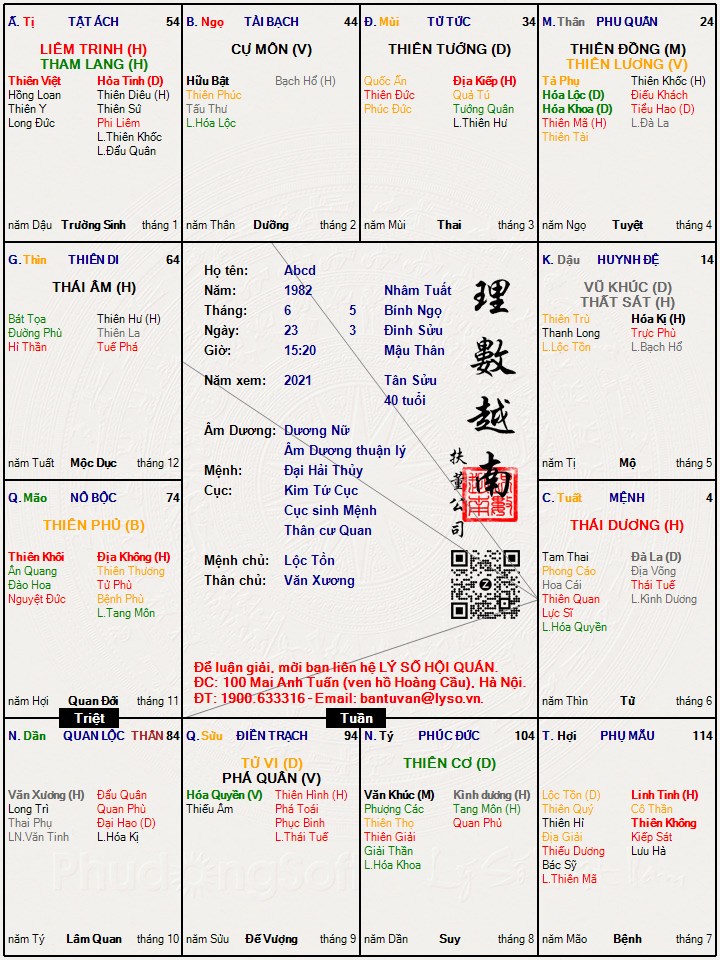 Hình ảnh