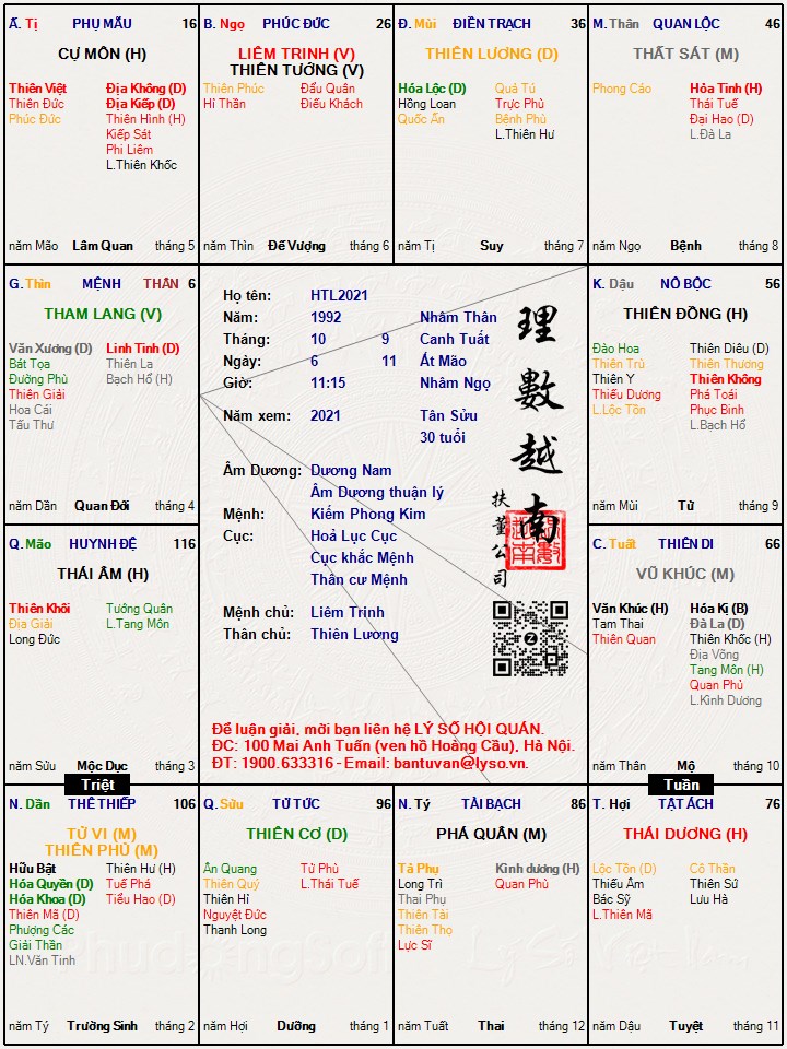 Hình ảnh