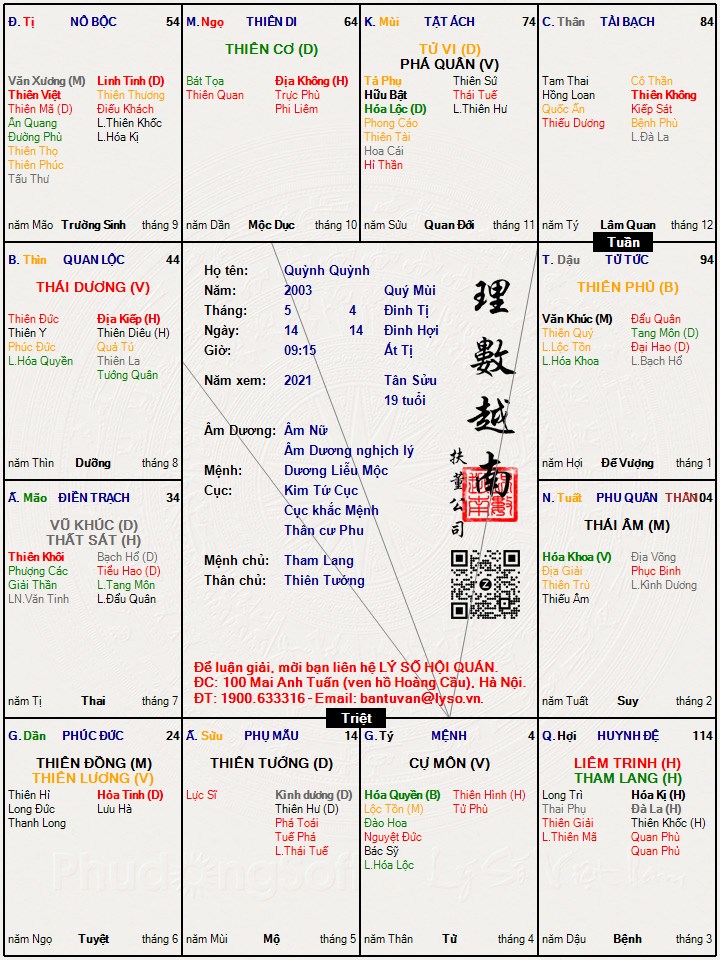 Hình ảnh