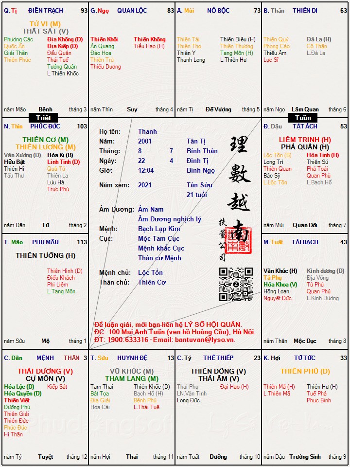 Hình ảnh