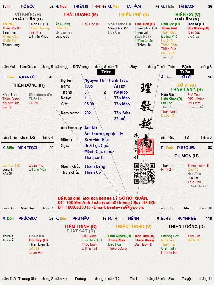 Hình ảnh
