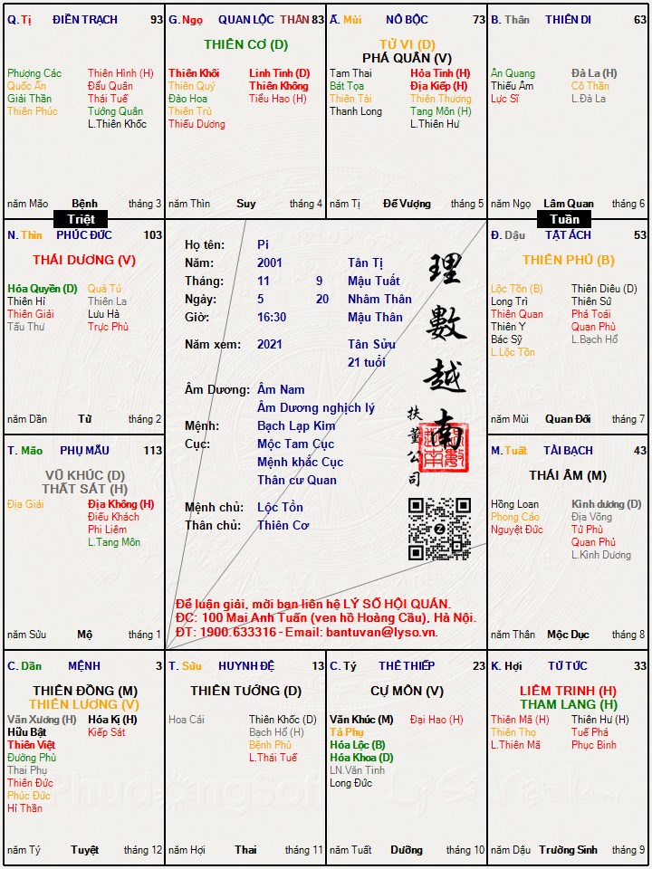 Hình ảnh