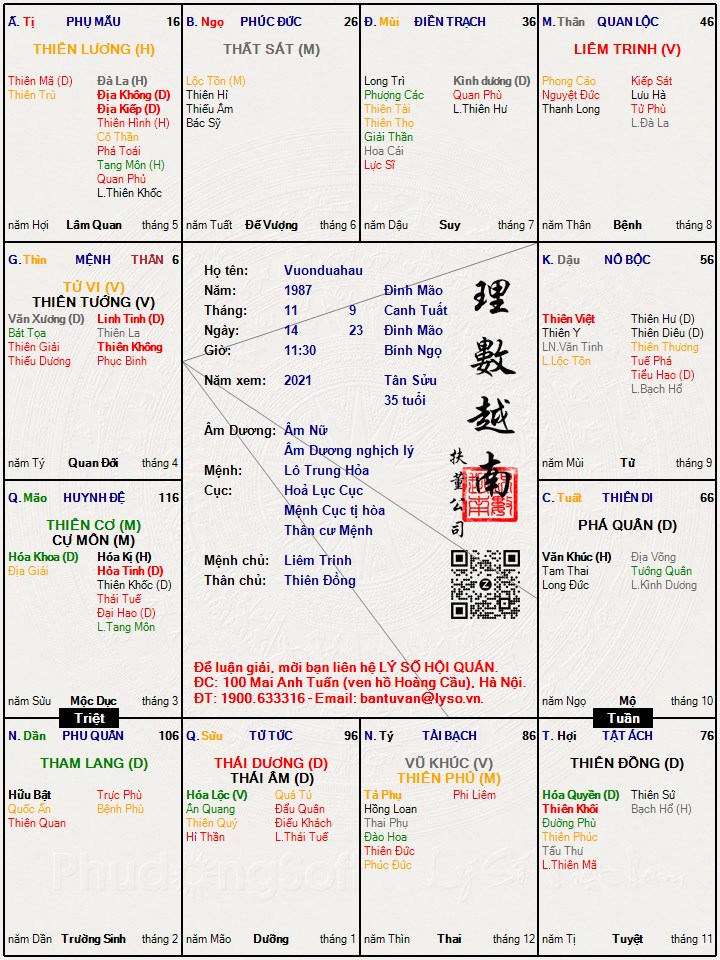 Hình ảnh