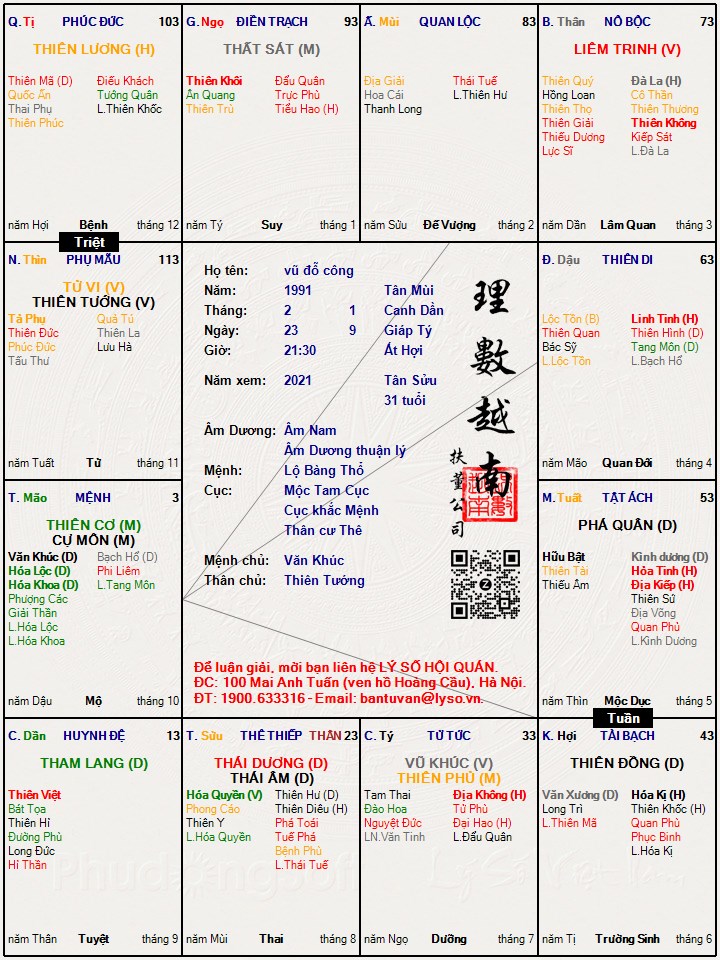 Hình ảnh