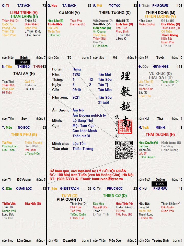 Hình ảnh