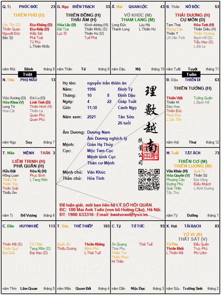 Hình ảnh