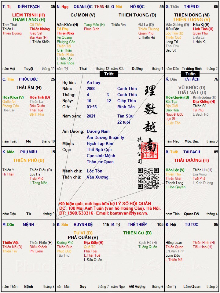 Hình ảnh