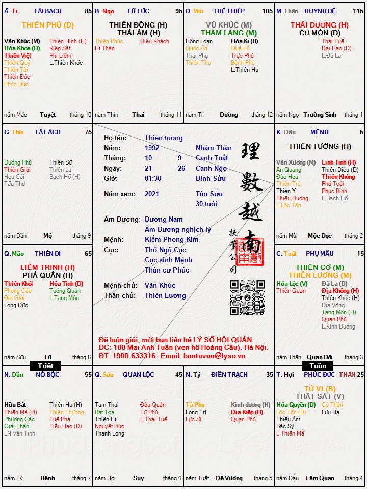 Hình ảnh