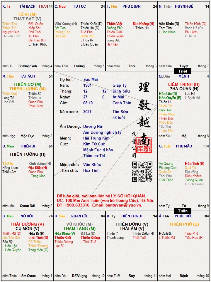 Hình ảnh