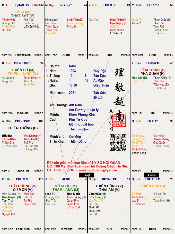 Hình ảnh