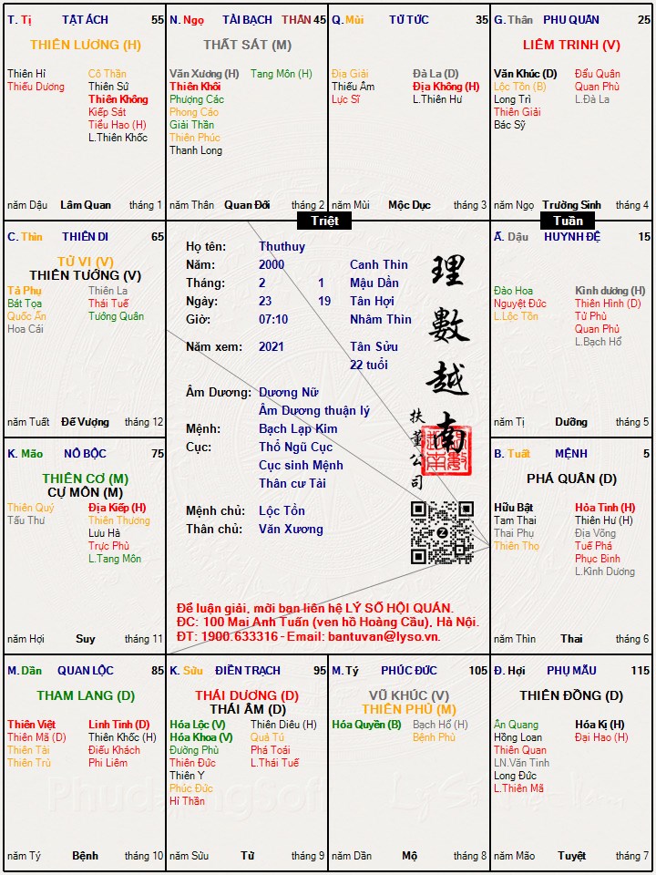 Hình ảnh