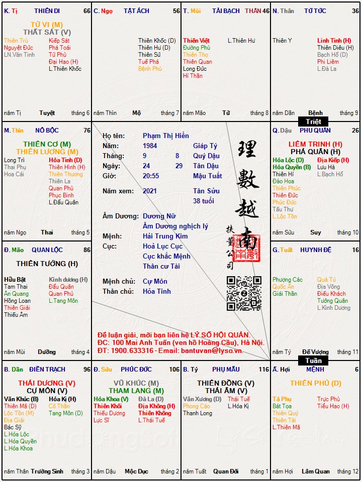 Hình ảnh
