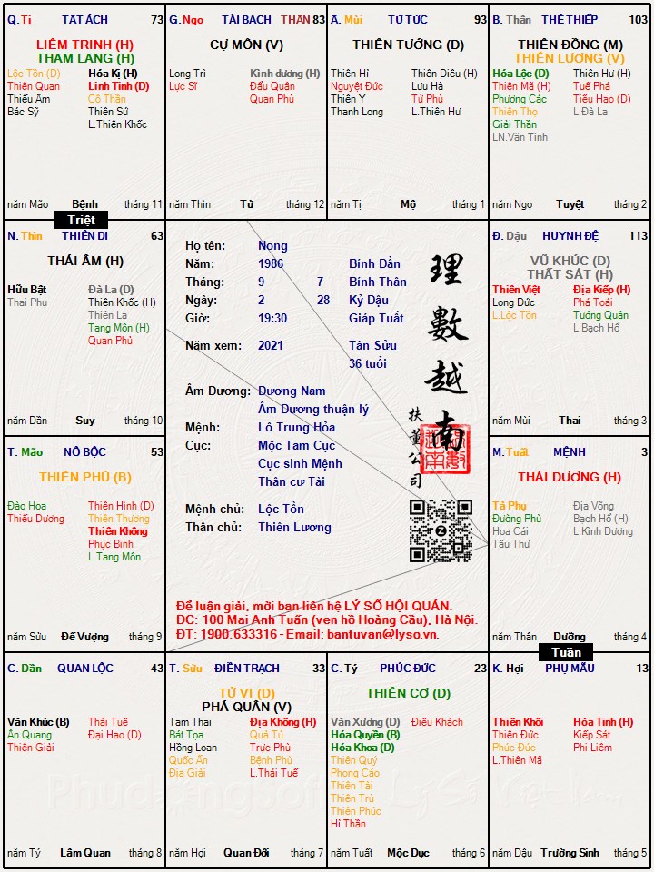 Hình ảnh
