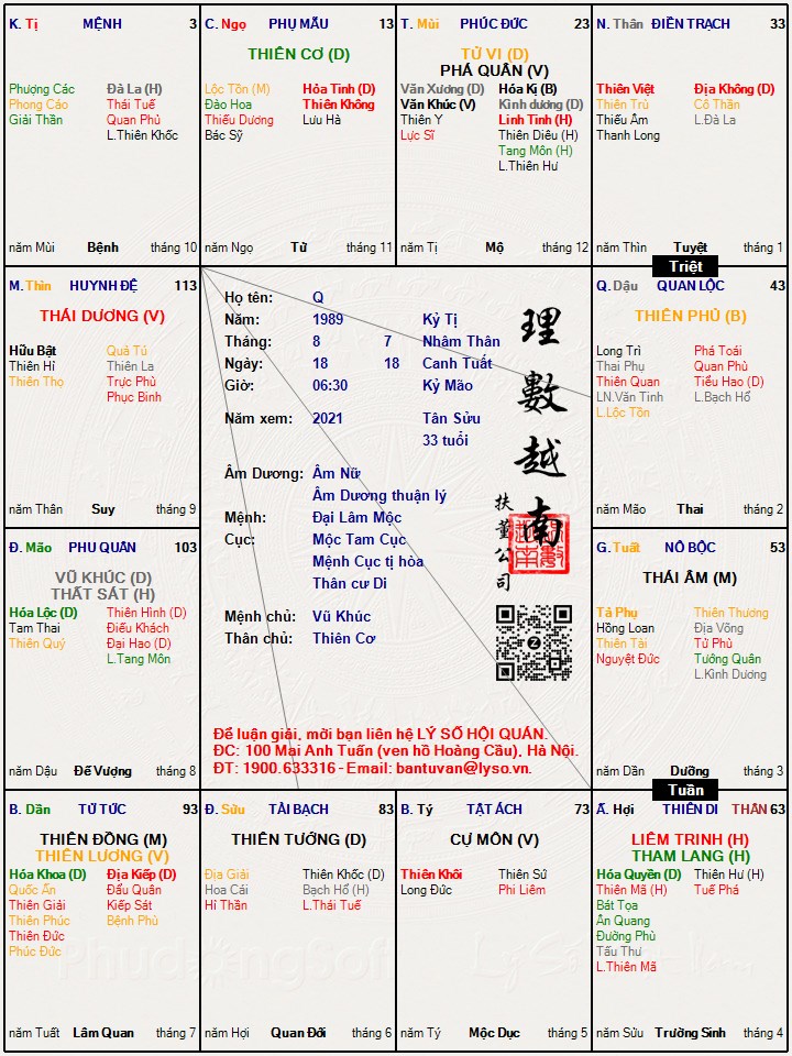 Hình ảnh