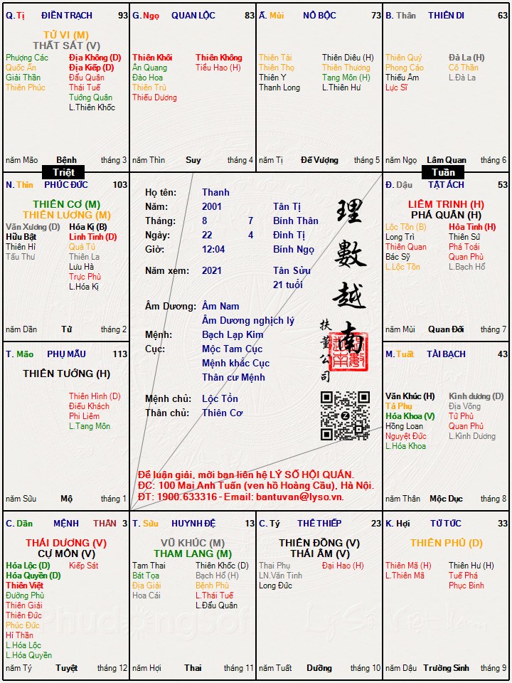Hình ảnh