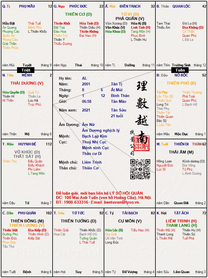 Hình ảnh