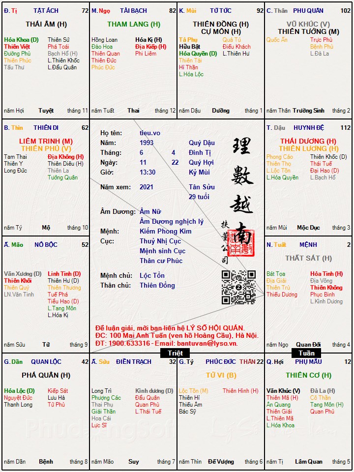 Hình ảnh
