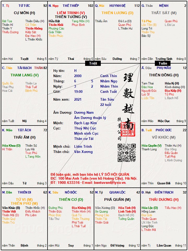 Hình ảnh