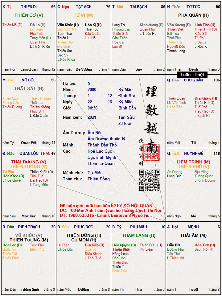 Hình ảnh