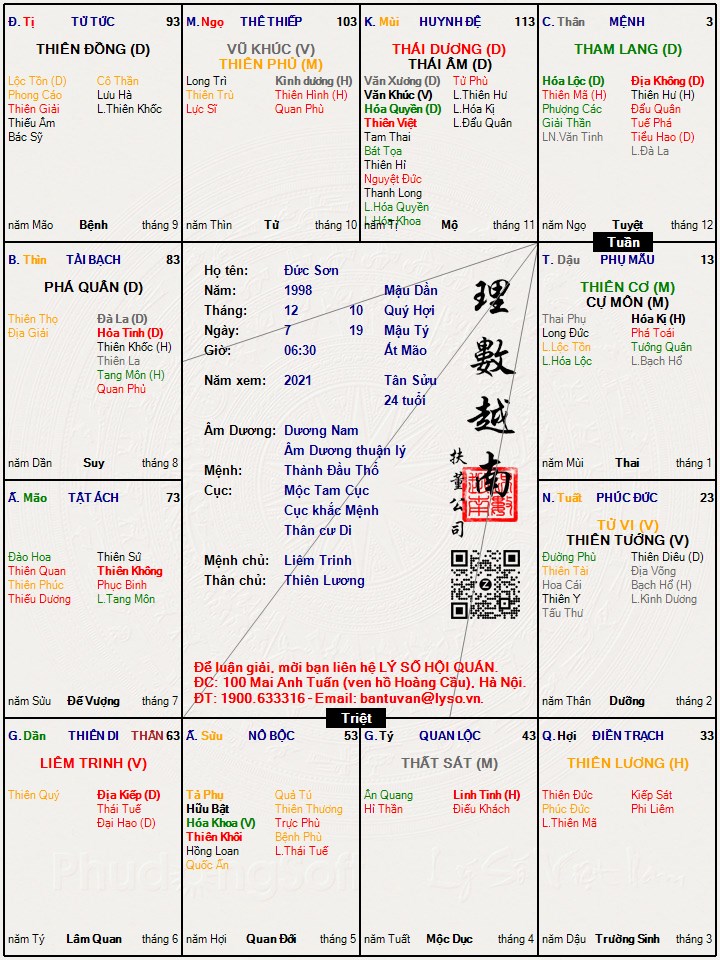 Hình ảnh