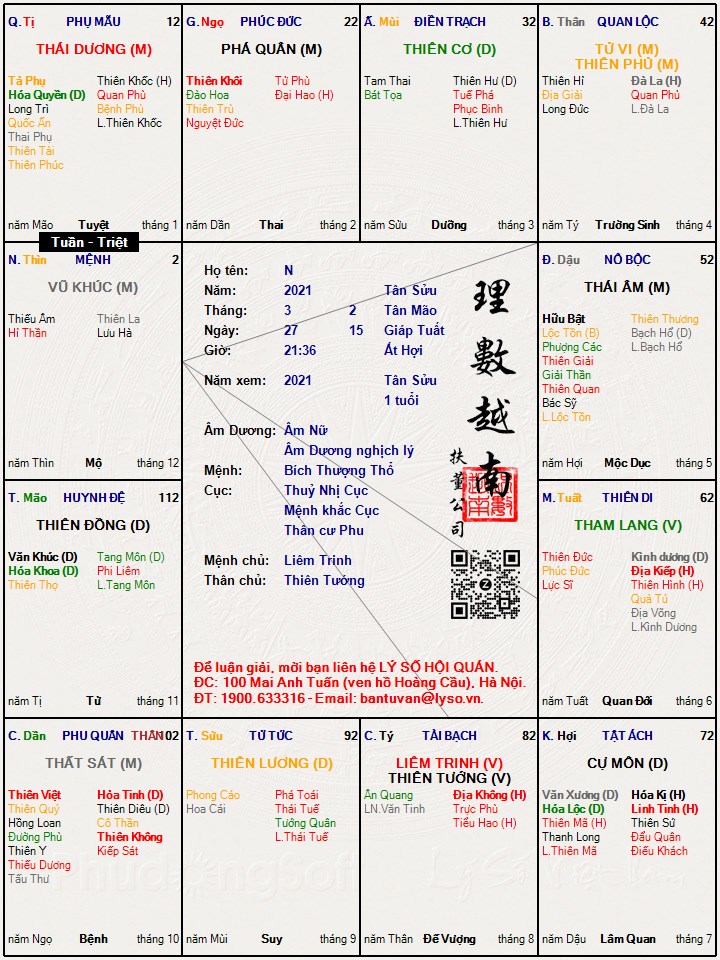 Hình ảnh