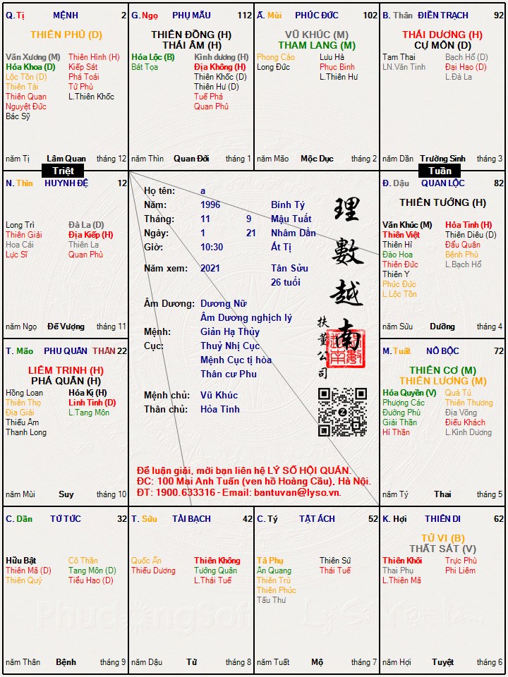 Hình ảnh