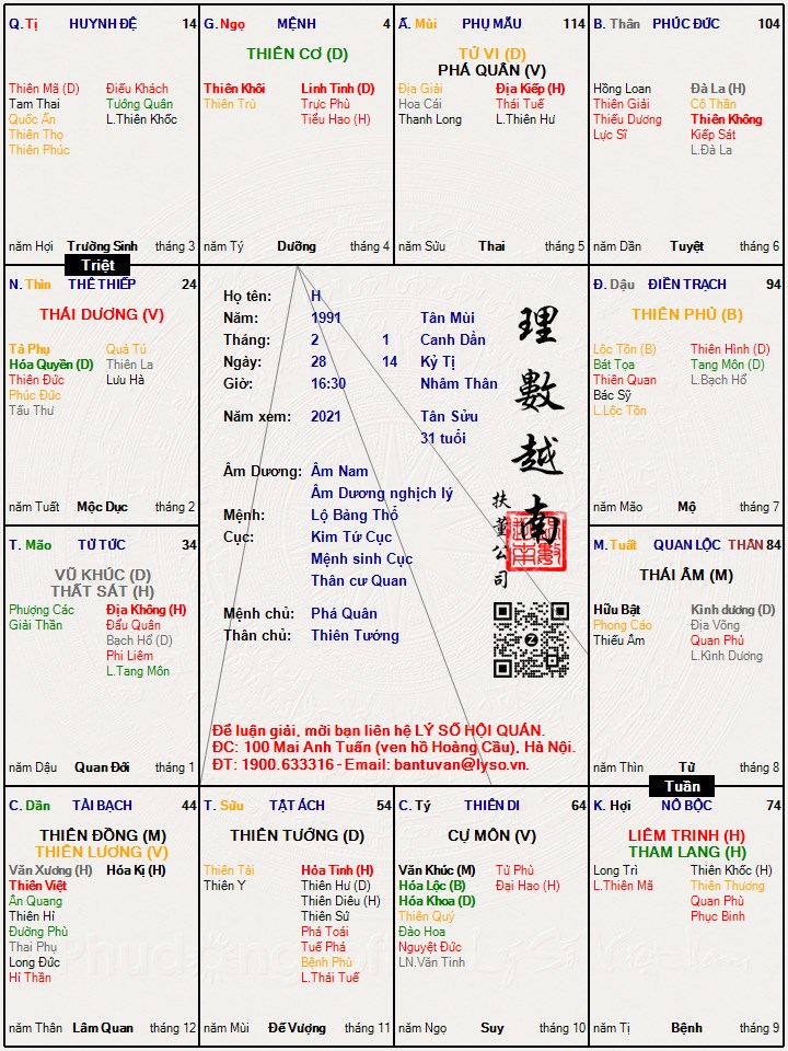 Hình ảnh
