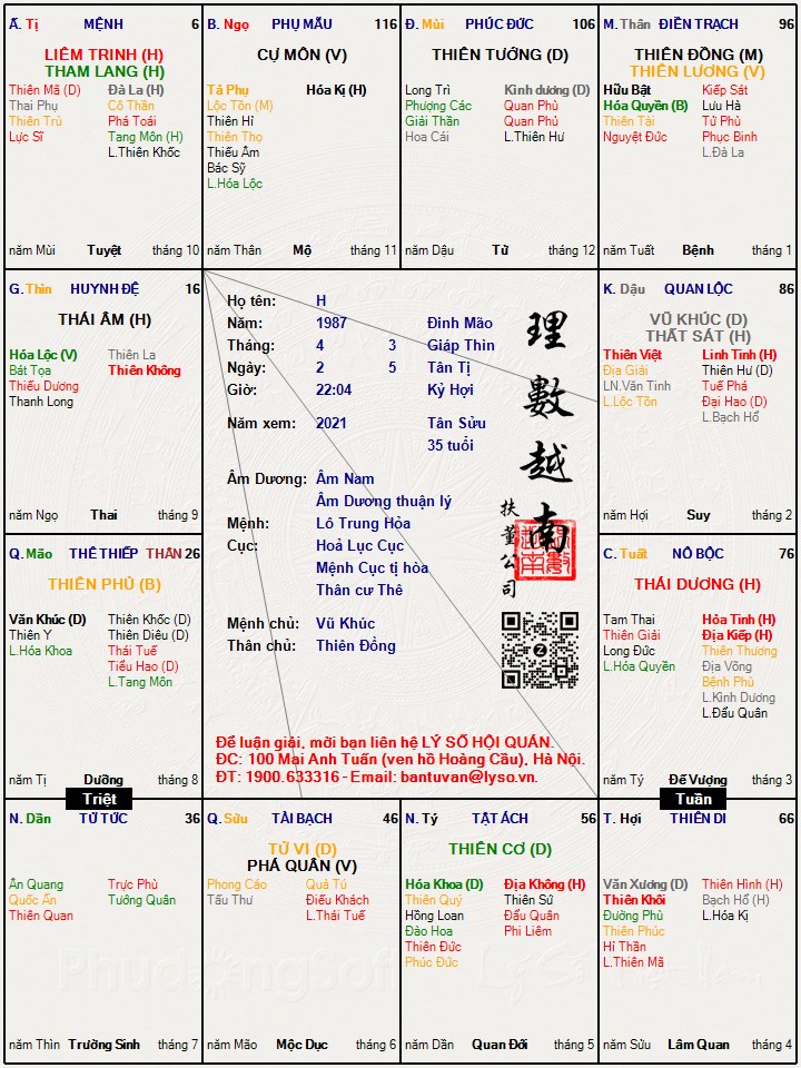 Hình ảnh