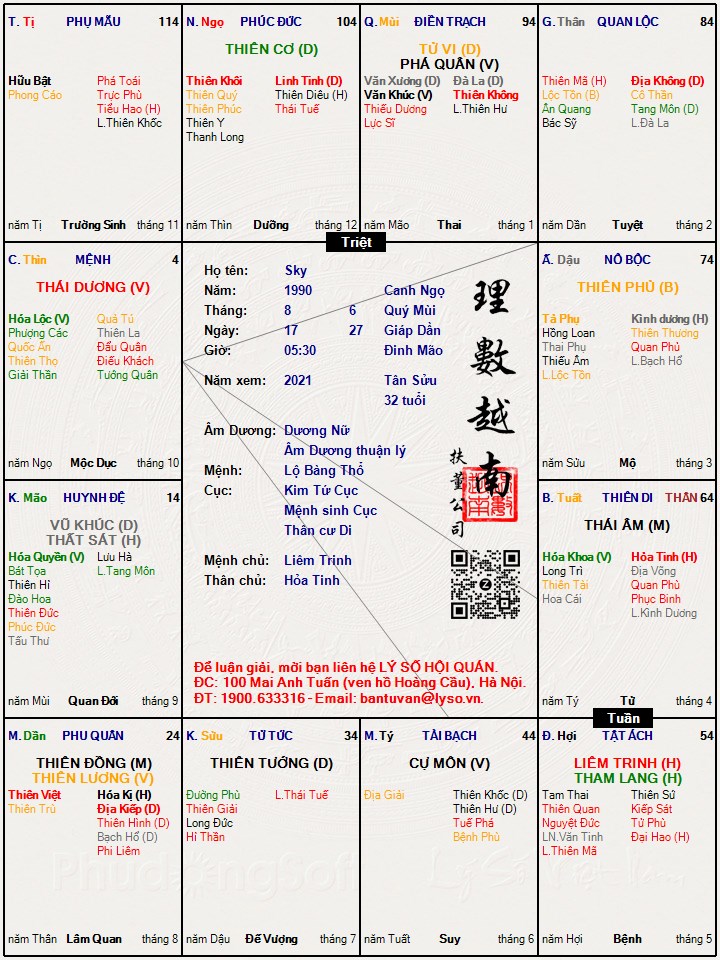 Hình ảnh
