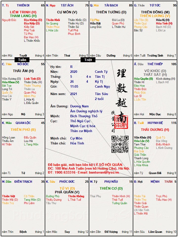 Hình ảnh