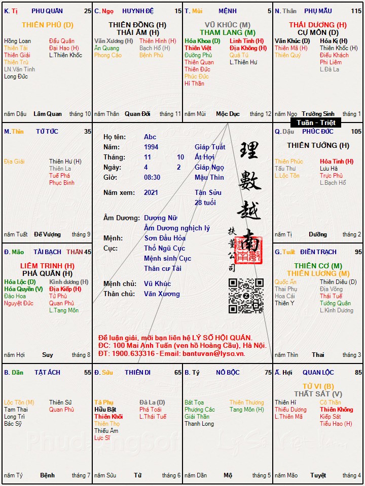 Hình ảnh