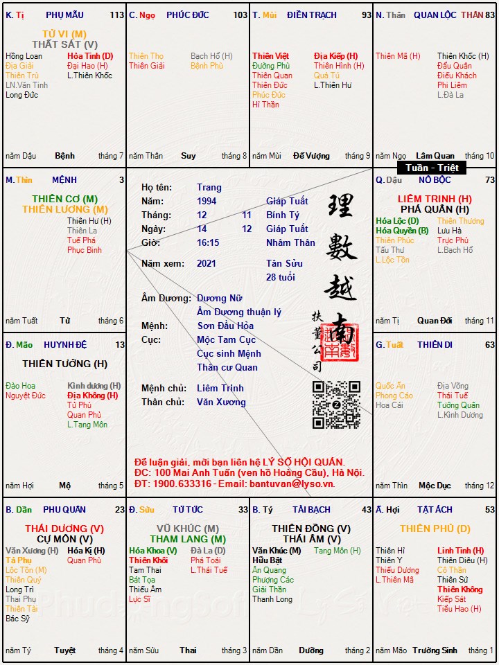 Hình ảnh