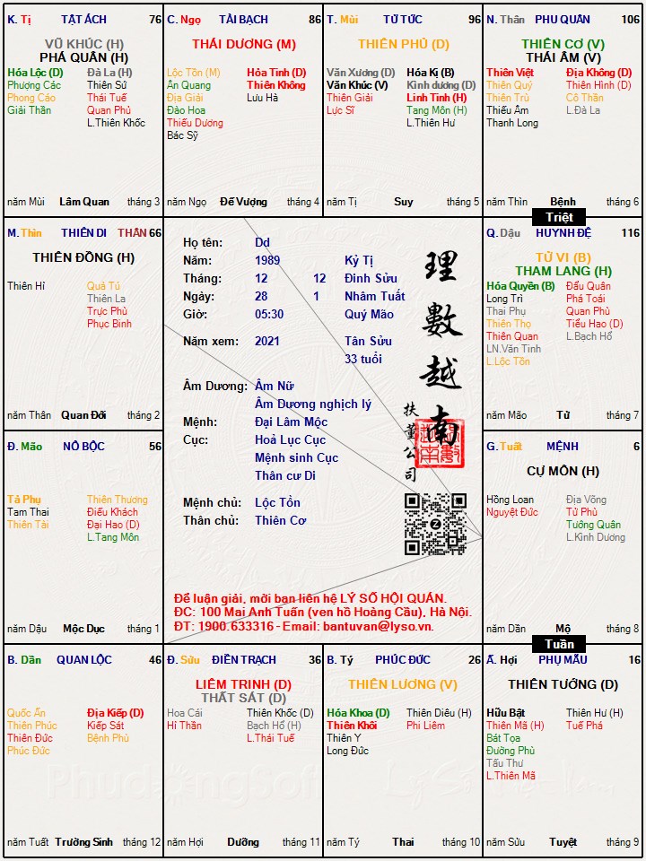 Hình ảnh