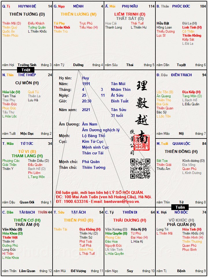 Hình ảnh