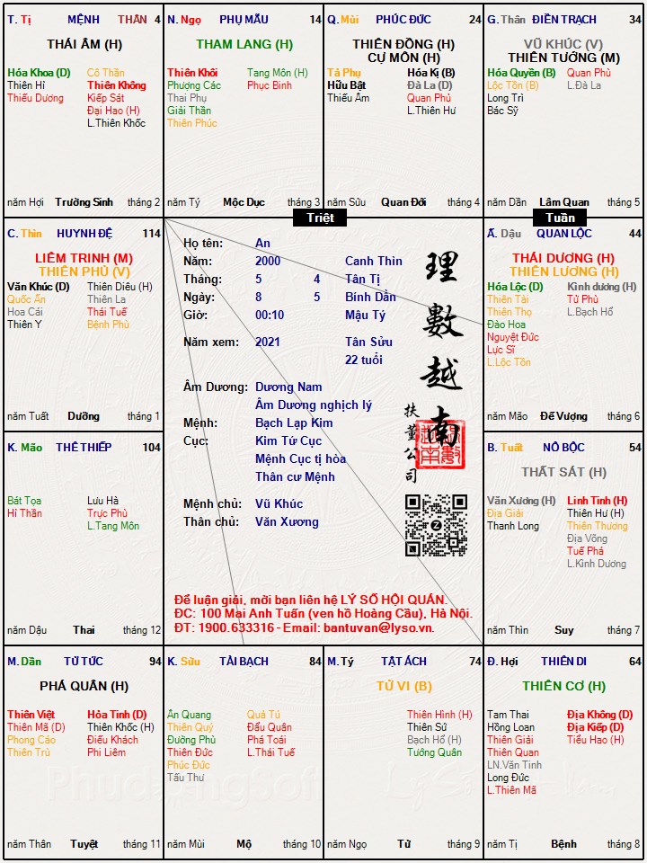 Hình ảnh