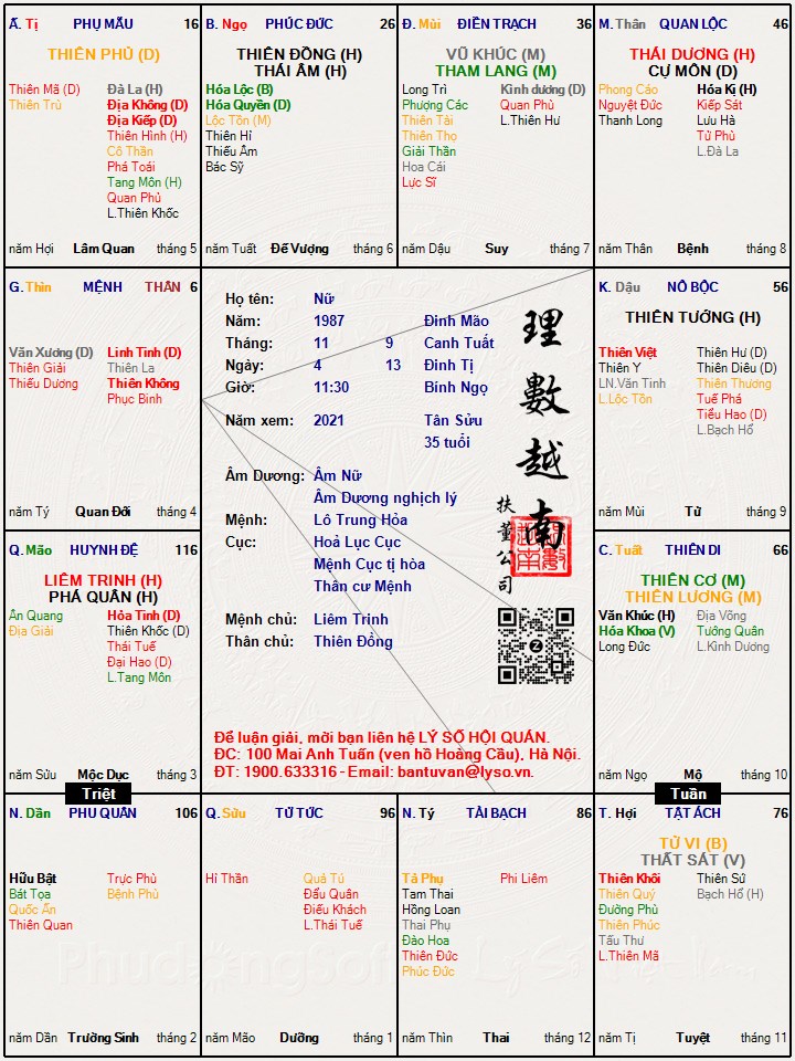 Hình ảnh