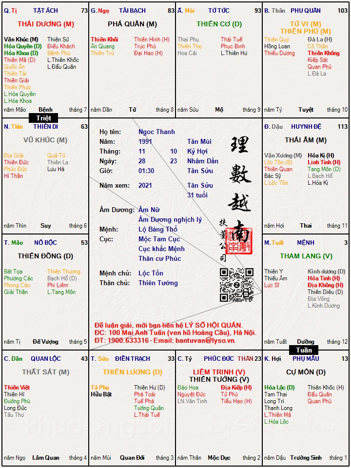 Hình ảnh